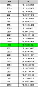 260mm-to-inches_1758593030