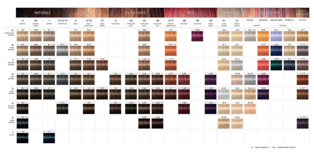 igora-royal-color-chart_1758591004
