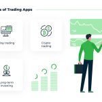 Better Market Planning With A Share Market Investment App