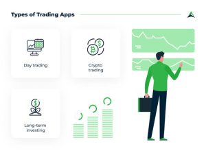 Better Market Planning With A Share Market Investment App