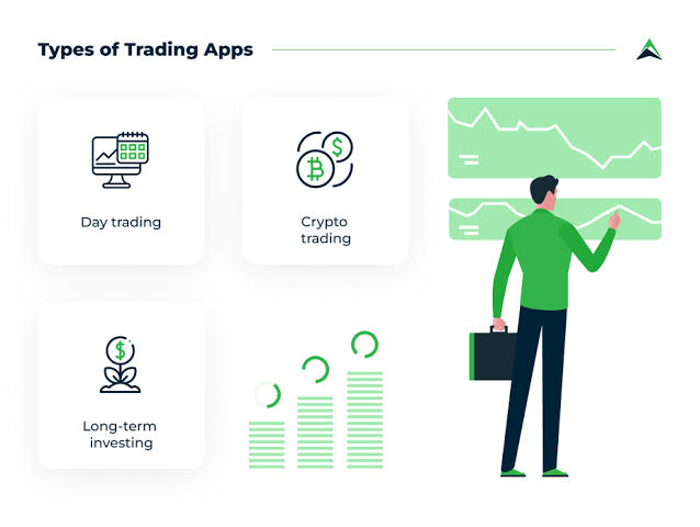 Better Market Planning With A Share Market Investment App