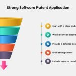 From Idea to Patent Protection How a Patent Lawyer Supports Inventors