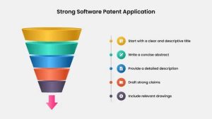 From Idea to Patent Protection How a Patent Lawyer Supports Inventors