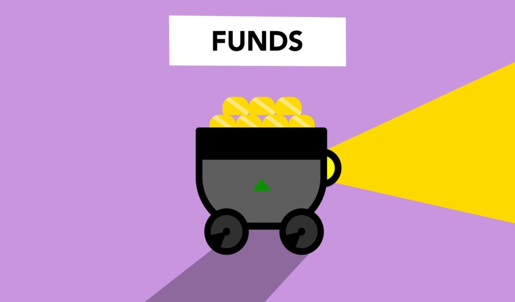 Brahma AI funding