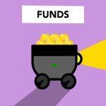 Brahma AI funding