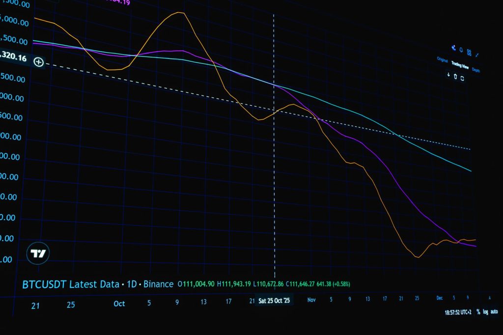 Stellar price prediction