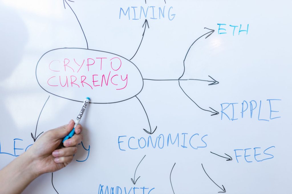 EU crypto regulation