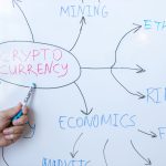 EU Crypto Regulation: The Clear Risks of Collateral Review