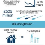 Investment Scheme Announcement: Discover the New €12k Opportunity