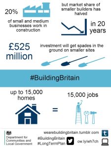 investment scheme announcement