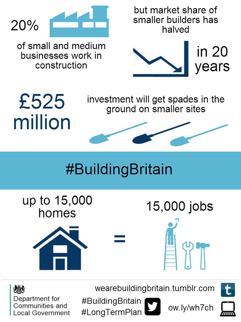 investment scheme announcement