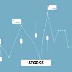 Nifty uptrend analysis