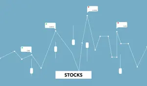 Nifty uptrend analysis