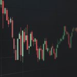 Sensex market tumble: Worst drop since last year